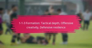 1-1-3 Formation: Tactical depth, Offensive creativity, Defensive resilience
